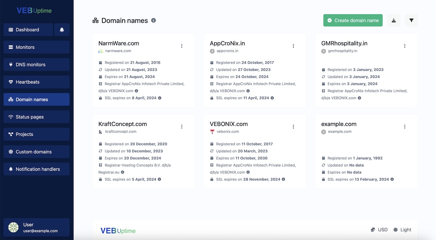 Screenshot of the app domain names list page