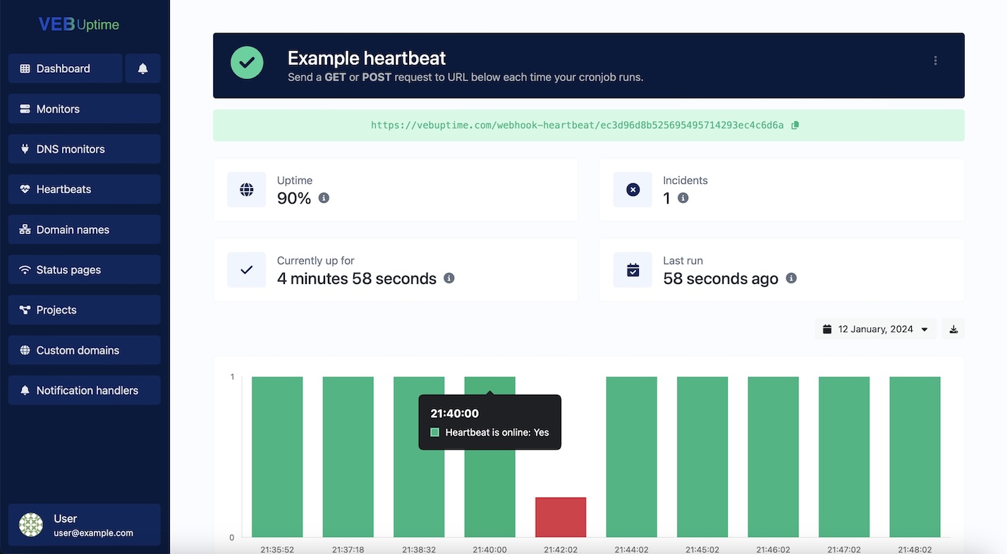 Screenshot of the app heartbeat monitor page